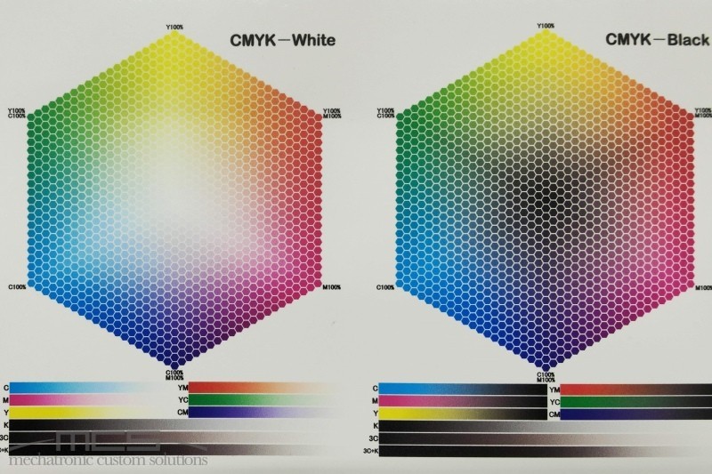 Dettaglio test di stampa: infiniti colori possibili