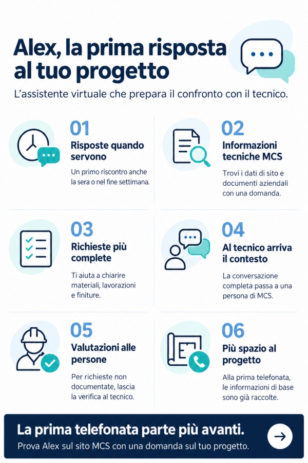 Infografica MCS - 3